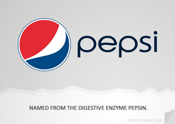 How Famous Companies Got Their Names? How Famous Companies Got Their Names?