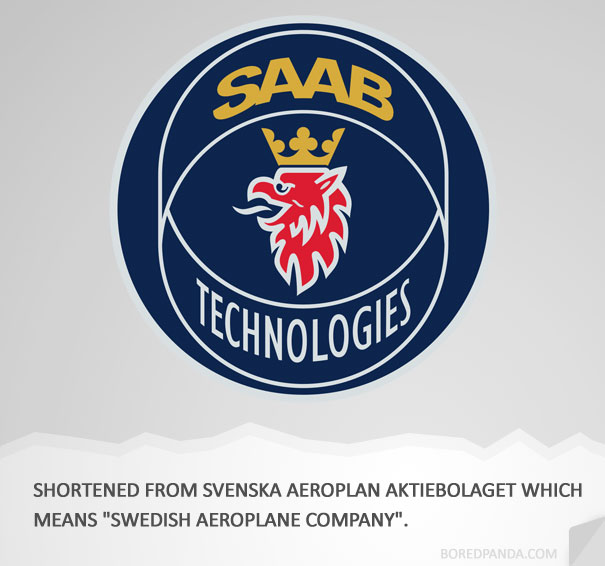 How Famous Companies Got Their Names? How Famous Companies Got Their Names?