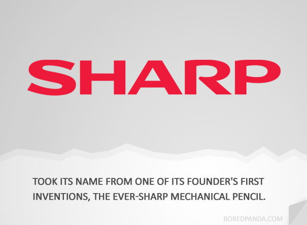 How Famous Companies Got Their Names? How Famous Companies Got Their Names?