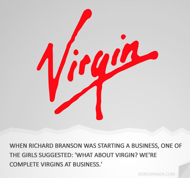 How Famous Companies Got Their Names? How Famous Companies Got Their Names?