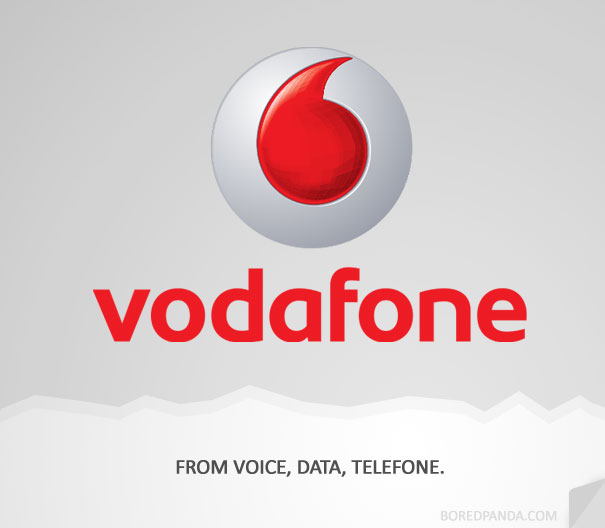 How Famous Companies Got Their Names? How Famous Companies Got Their Names?