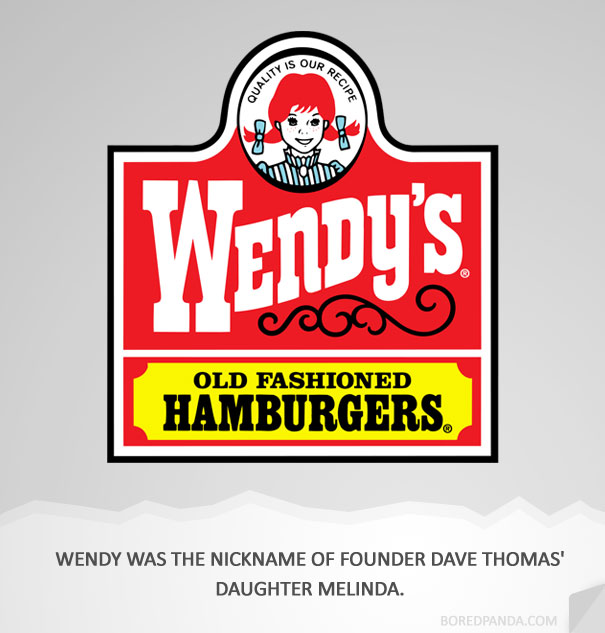 How Famous Companies Got Their Names? How Famous Companies Got Their Names?