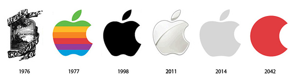The Past and The Future Of Famous Logos