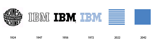 The Past and The Future Of Famous Logos