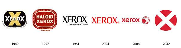 The Past and The Future Of Famous Logos