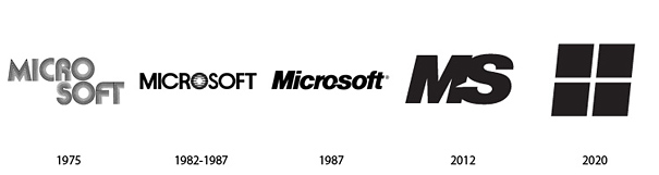 The Past and The Future Of Famous Logos