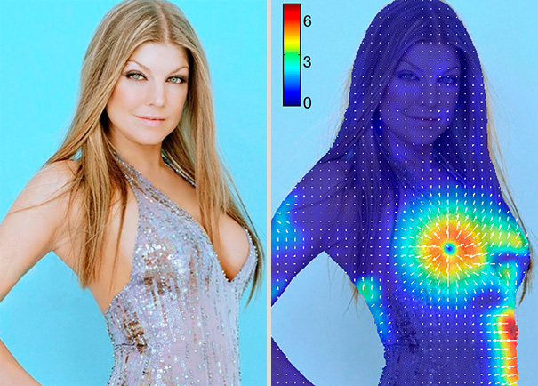 Tool Reveals How Much Celebs & Models Are Photoshopped