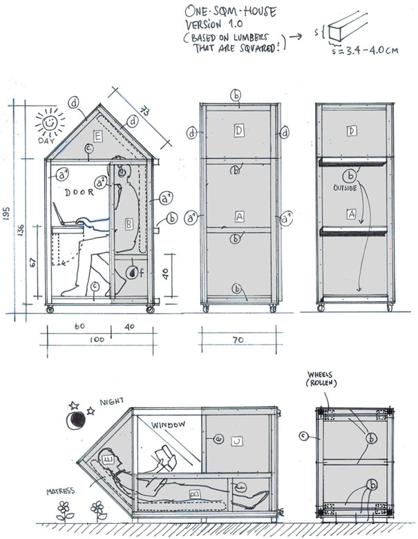 10 Of the Most Unusual Homes in the World 10 Of the Most Unusual Homes in the World