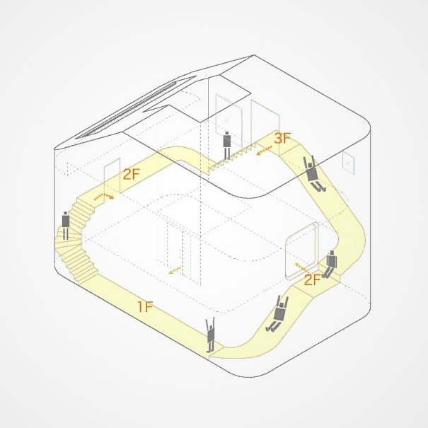 10 Of the Most Unusual Homes in the World